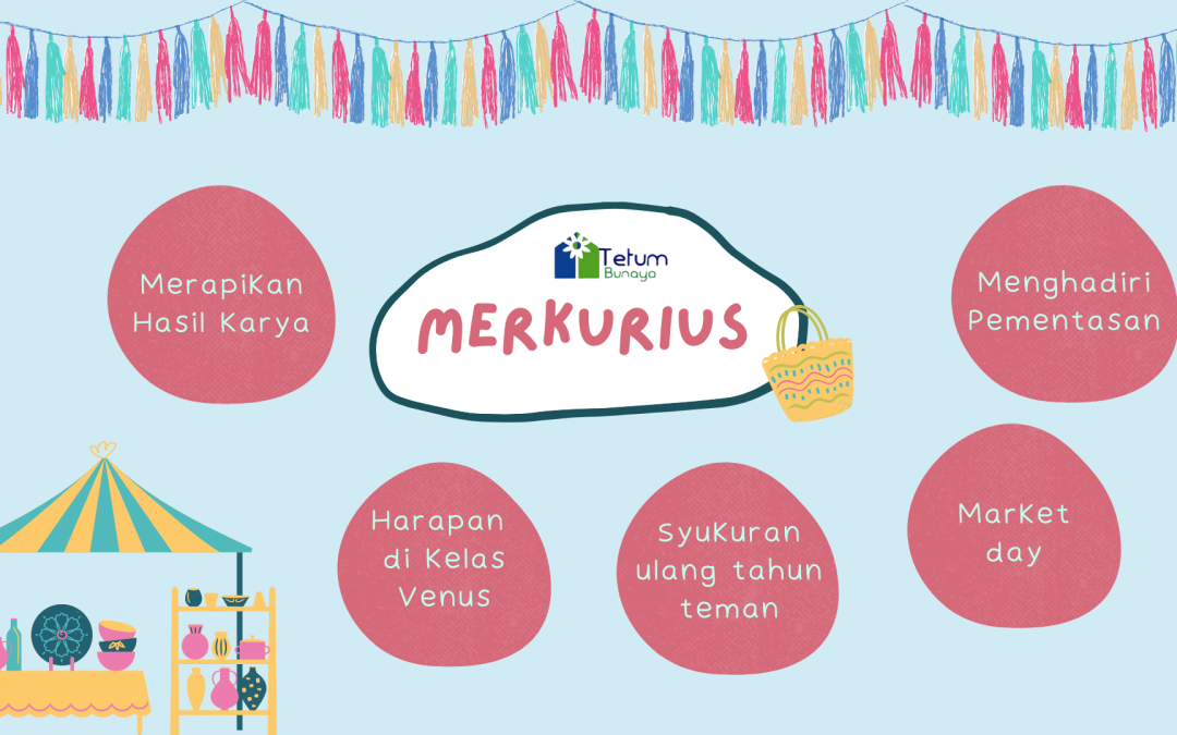 Protected: Program Belajar Kelas Merkurius Periode 12-20 Juni 2023