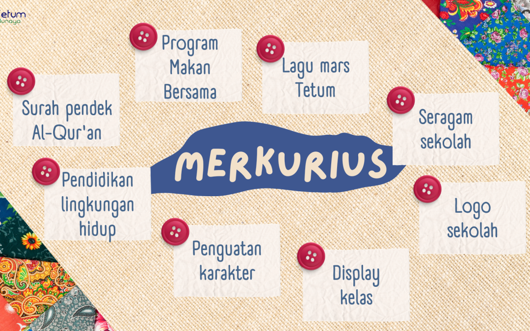 Protected: Program Kegiatan Kelas Merkurius Periode 24-28 Juli 2023