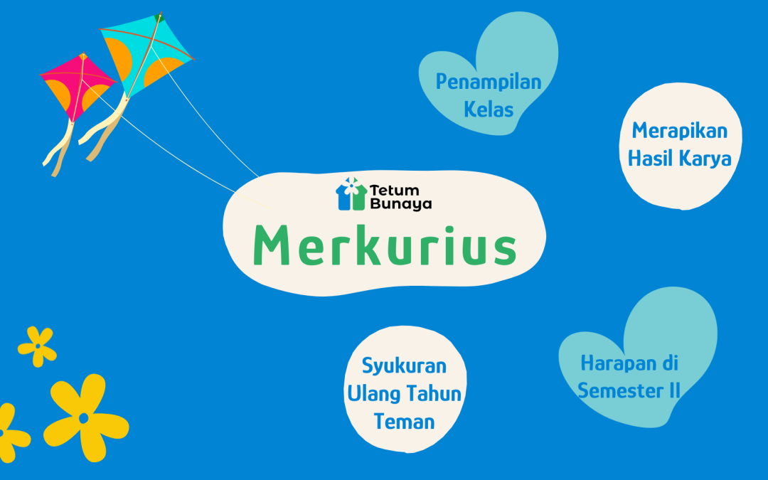 Protected: Program Belajar Kelas Merkurius Periode 10 Februari-7 Maret 2025