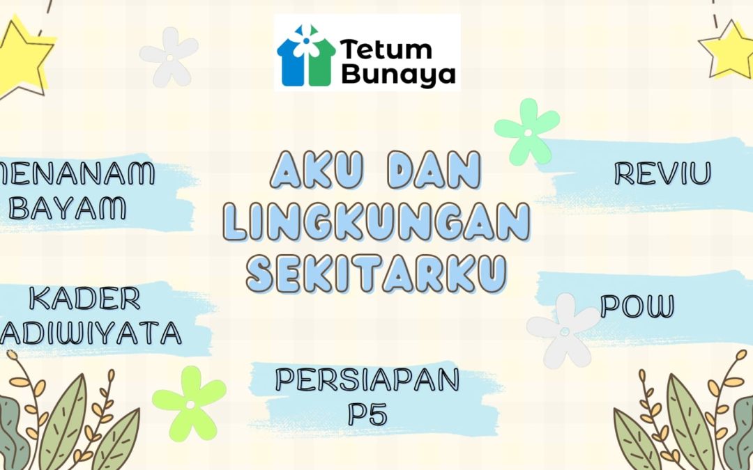 Protected: Program Belajar Kelas Merkurius Periode 19-23 Mei 2025