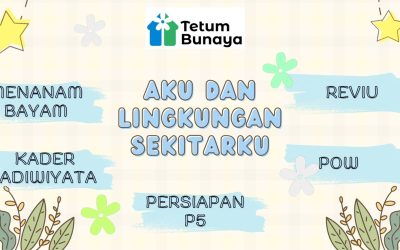 Protected: Program Belajar Kelas Merkurius Periode 19-23 Mei 2025