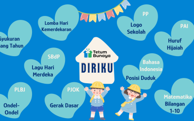 Protected: Program Belajar Kelas Merkurius Periode 4-15 Agustus 2025